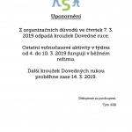 Jarní prázdniny - odpadají Dovedné ruce