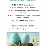 Volnočasové aktivity pro děti během Velikonoc